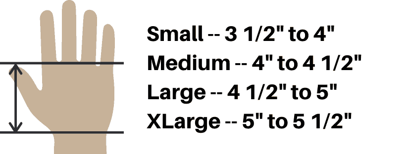 Cross Fit Grip Measurement